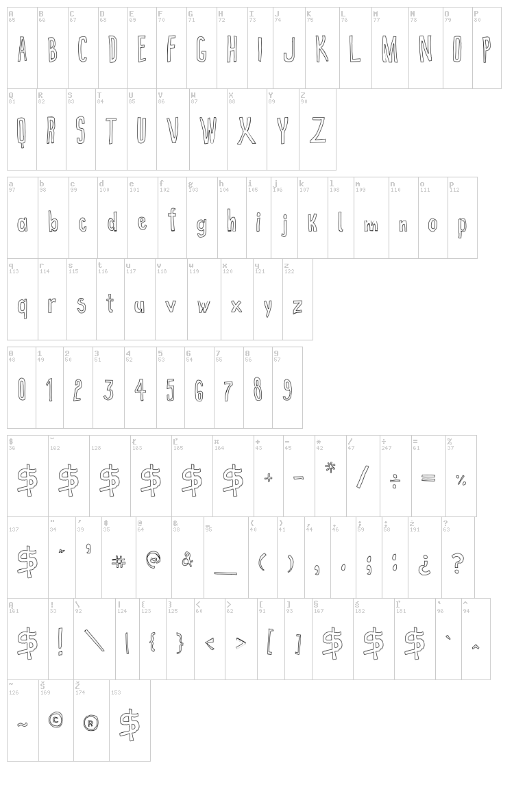 True 2D font map